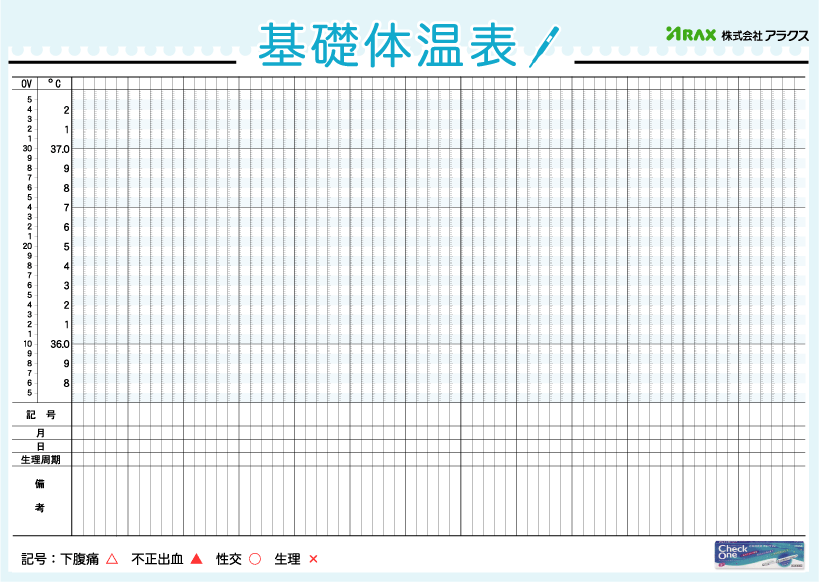 排卵日検査 排卵日を知る方法