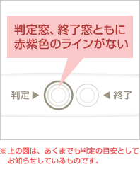 妊娠検査薬 判定方法