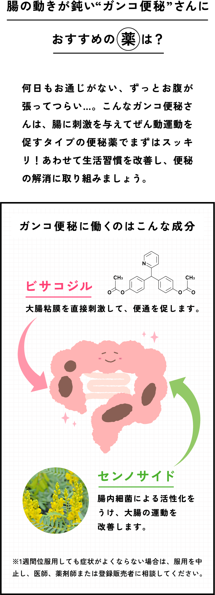 膝痛におすすめの薬は何ですか？