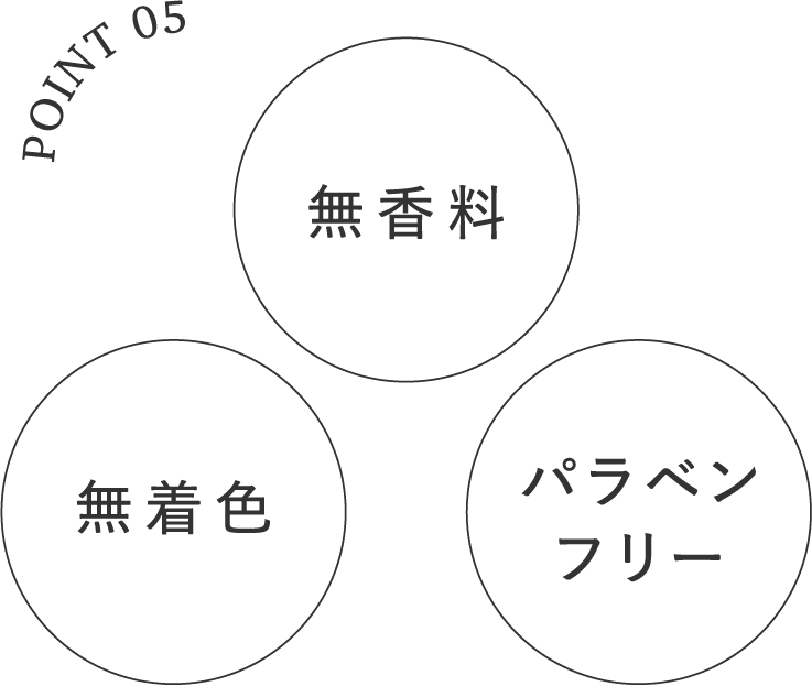 POINT 05 無香料 無着色 パラベンフリー