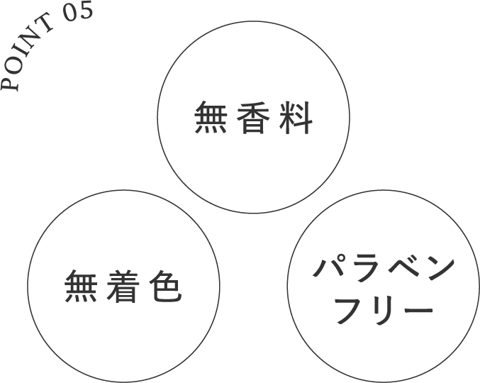 POINT 05 無香料 無着色 パラベンフリー