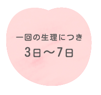 一回の生理につき3日〜7日