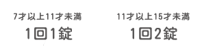 7才以上11歳未満1回1錠 11才以上15歳未満1回2錠