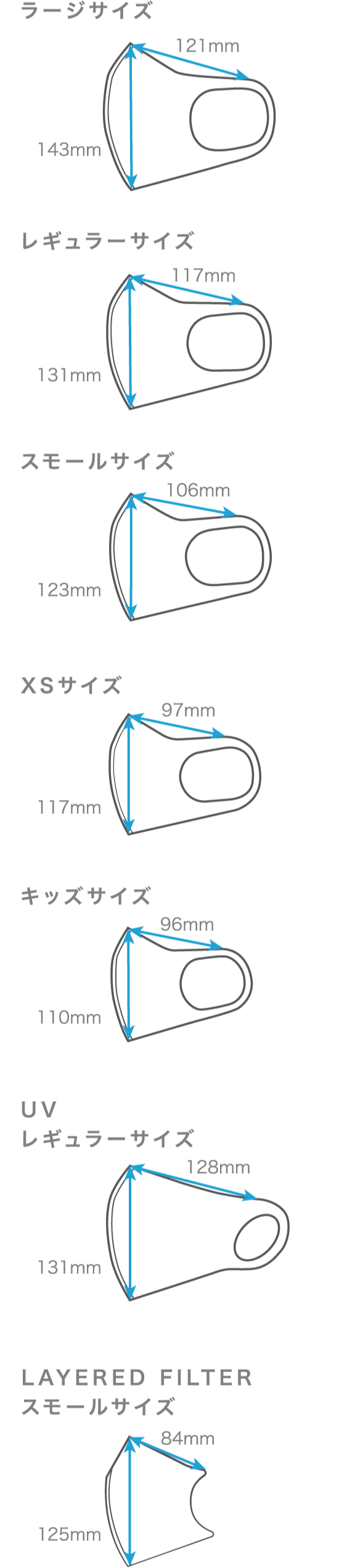 マスク ぴたっと