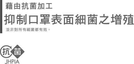 藉由抗菌加工 抑制口罩表面細菌之增殖 並非對所有細菌都有效。